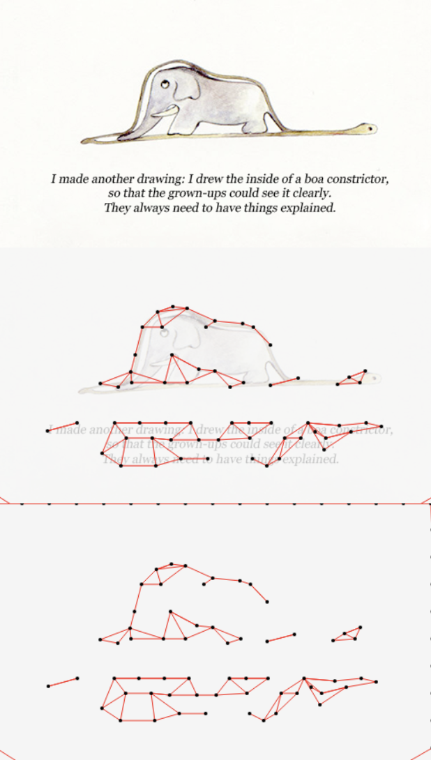 Dots